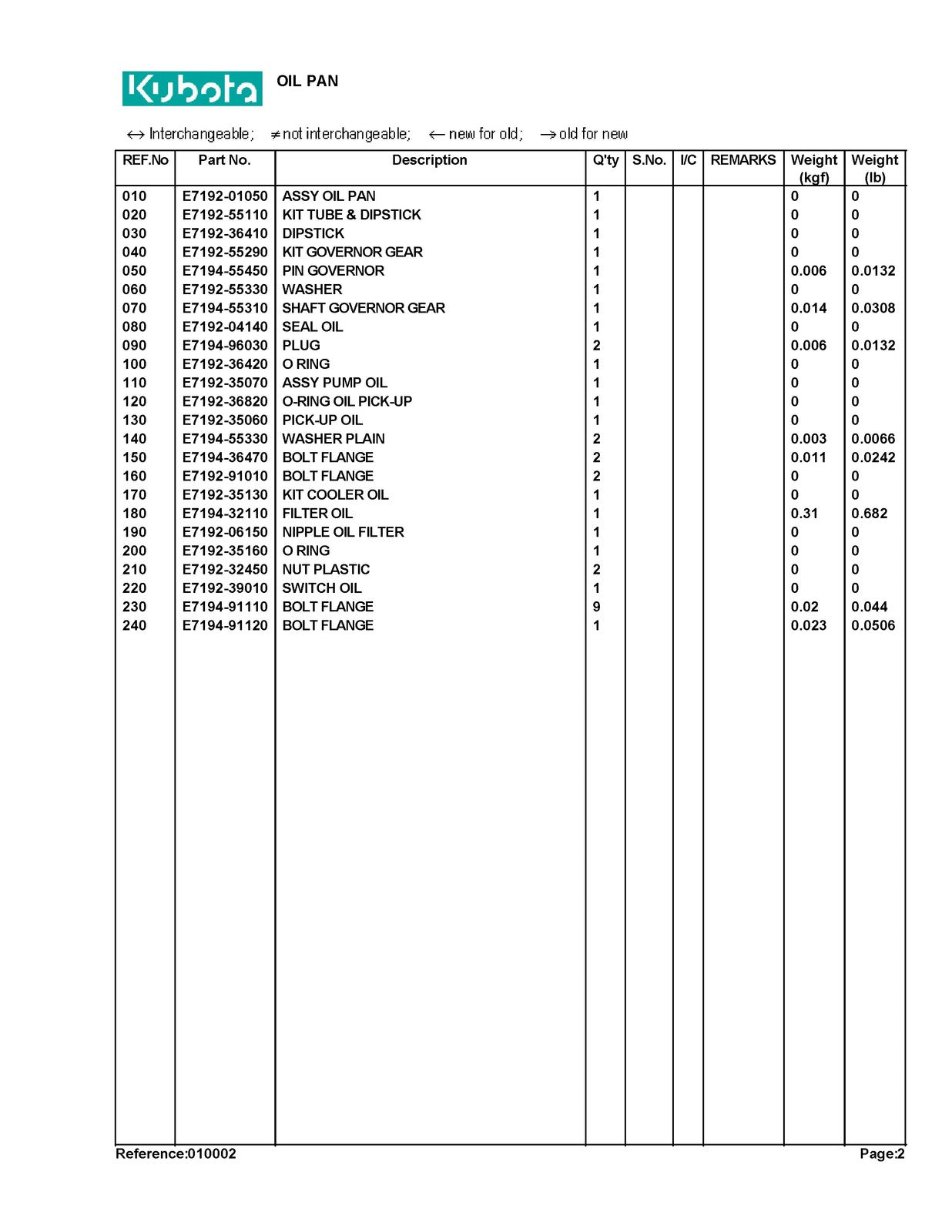KUBOTA ZG23 Parts Manual - STEEL WIRE BOUND - PROTECTIVE COVERS