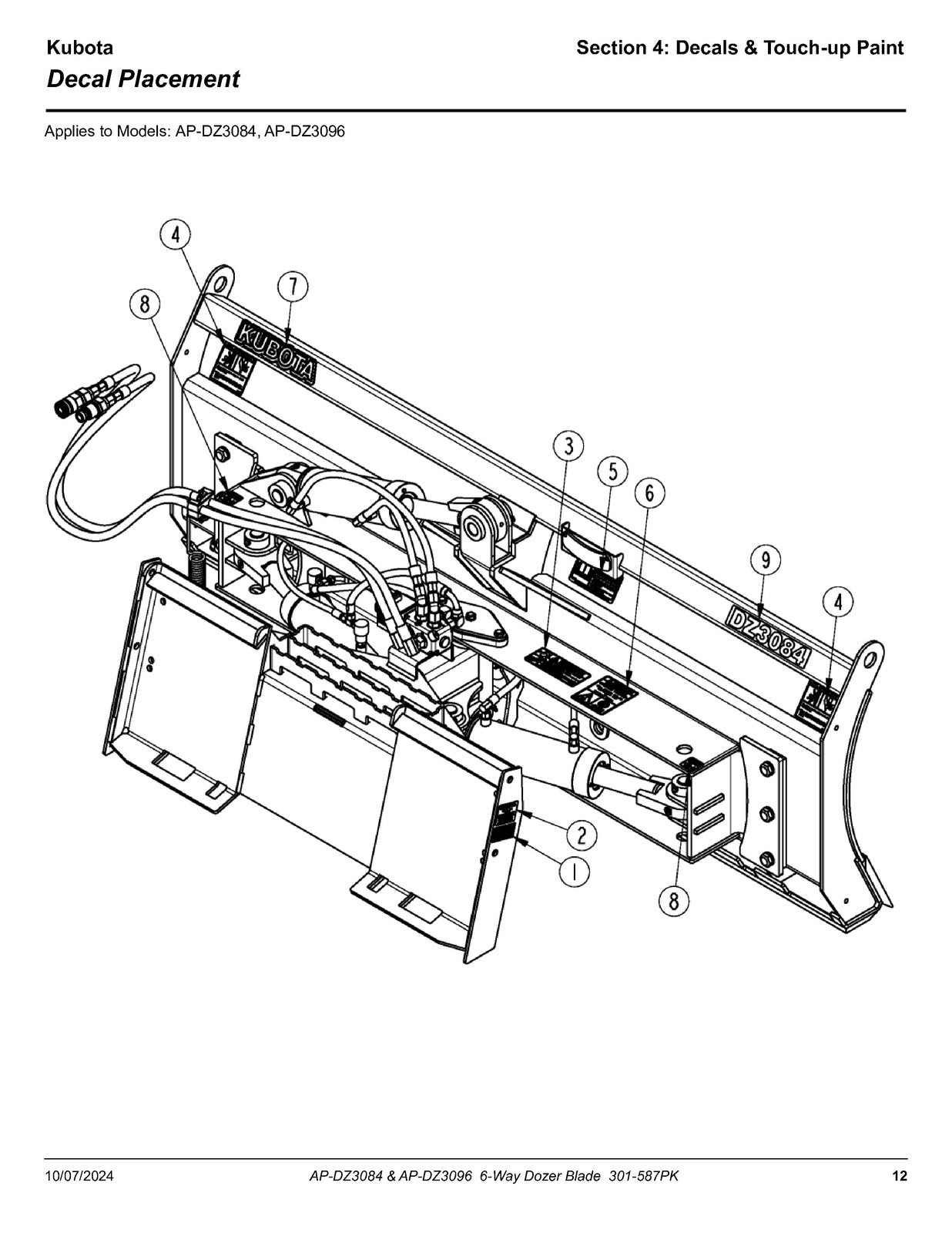 LAND PRIDE DZ30 Dozer Blades Parts Manual 2024 - STEEL WIRE BOUND - TOUGH COVERS
