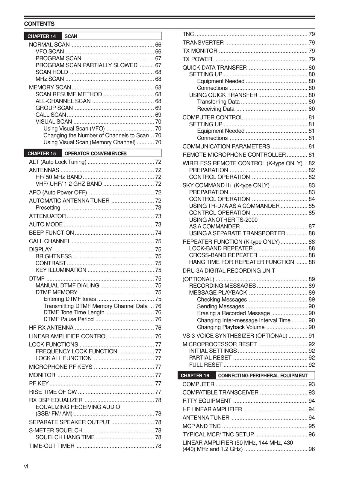 KENWOOD TS-2000 TS-2000X TS-B2000 Operators & Service Manual BUNDLE - WIRE BOUND