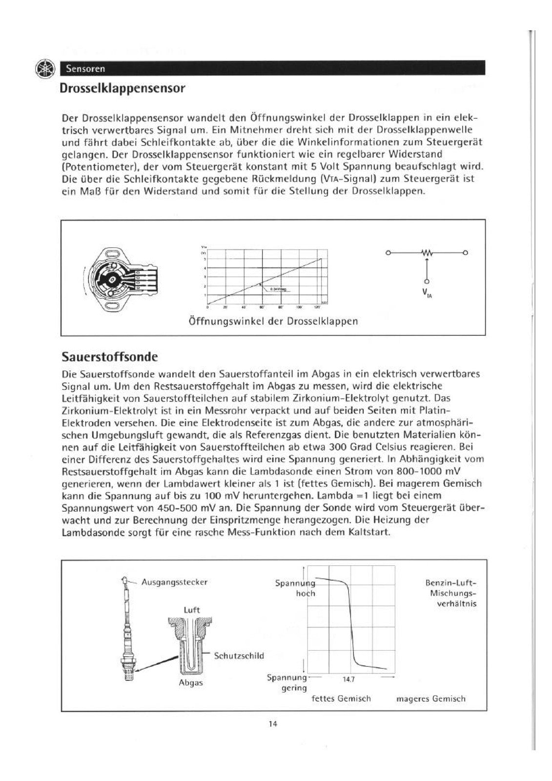 YAMAHA 2001 FJR1300 Electronic Fuel Injection EFI Service Manual - WIRE BOUND