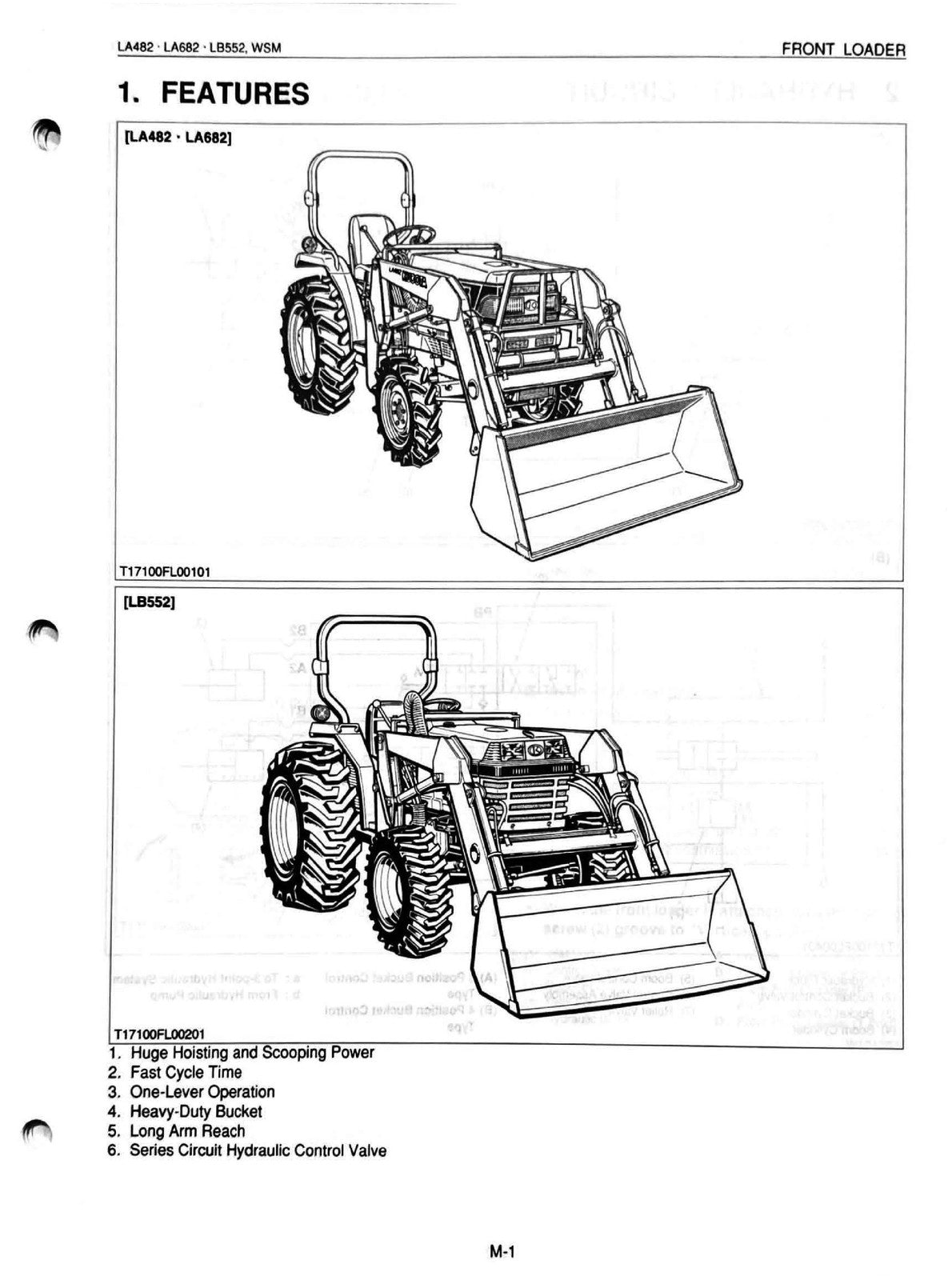 KUBOTA LA482 LA682 LB552 Workshop Manual - STEEL WIRE BOUND - PROTECTIVE COVERS
