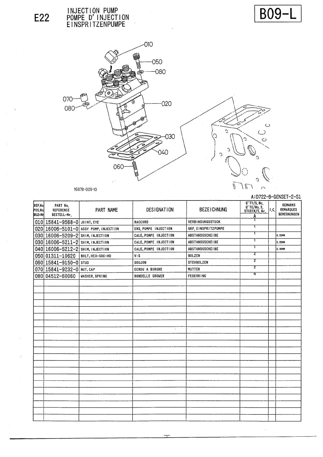 KUBOTA D722-B-GENSET-2-S1 Engine Illustrated Parts List Manual 1996 - WIRE BOUND