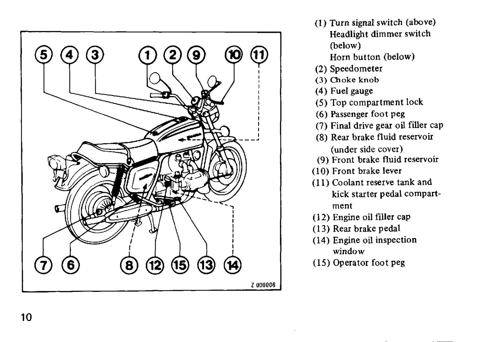 HONDA GL1000 Owners Manual - BOUND - COVERS - XL FOLDOUT PAGES