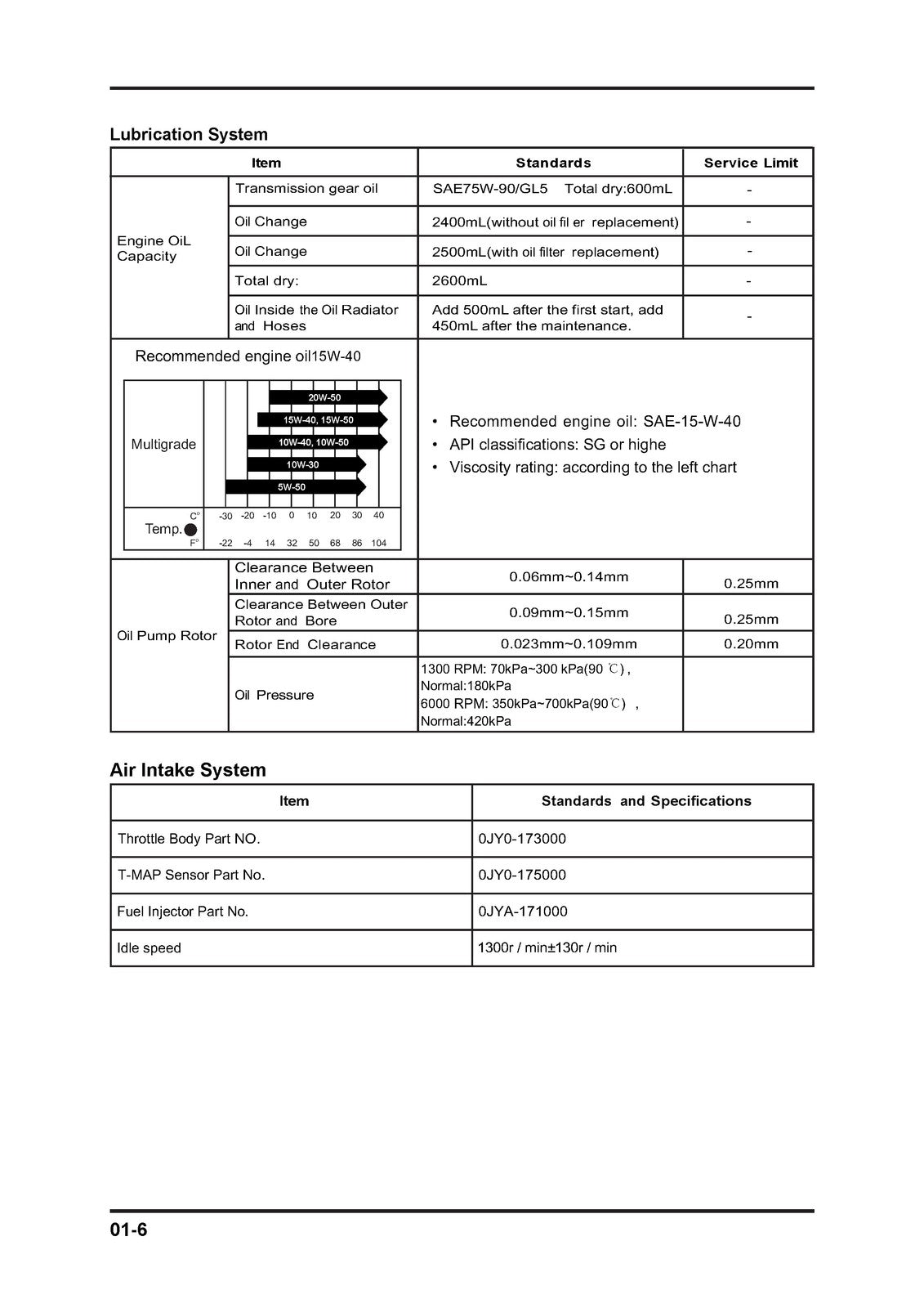 CFMOTO Z-Force 1000 CF1000US-2 Service Manual 2018-2019, BOUND, COVERS, FOLDOUTS
