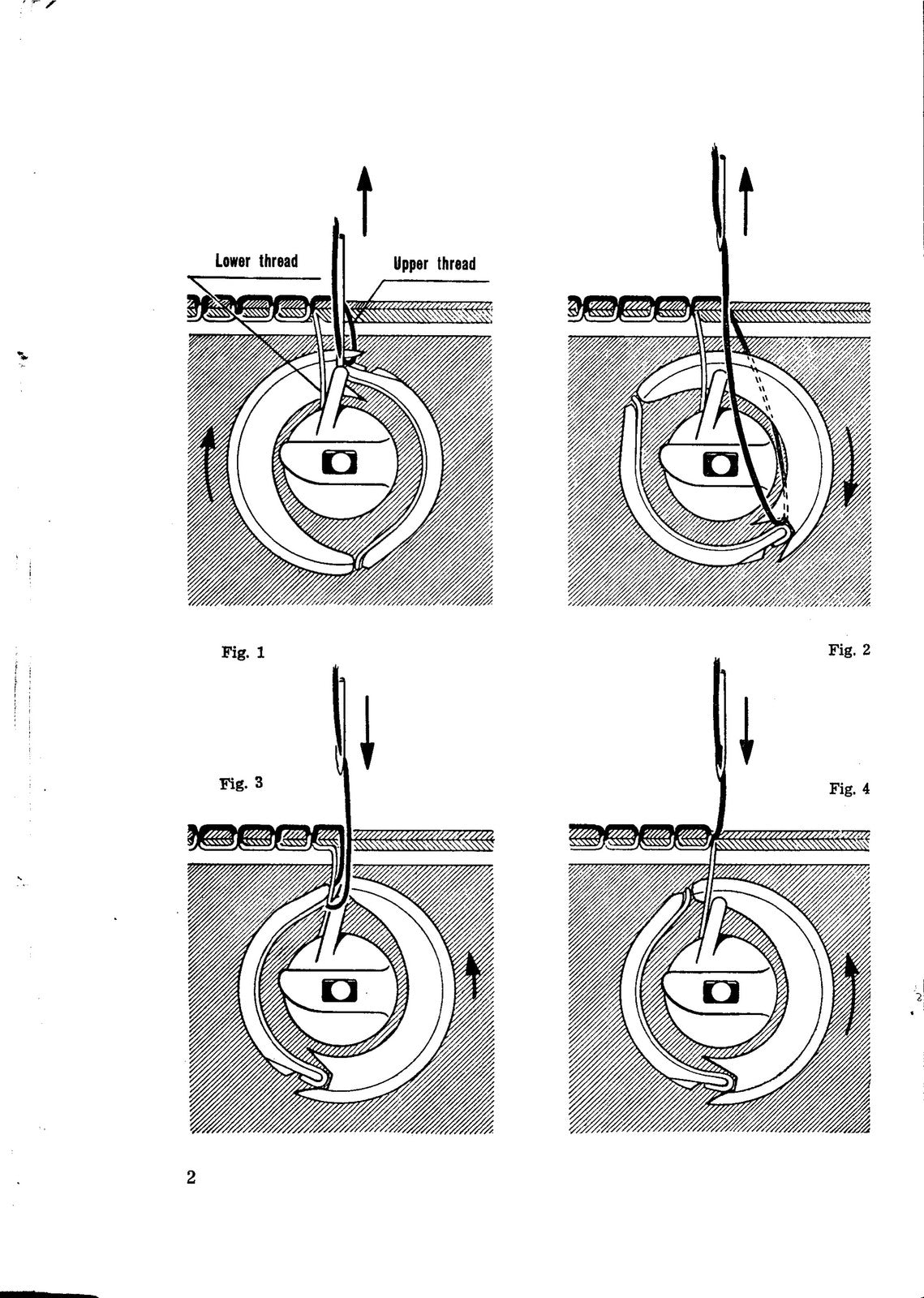 NECCHI Sewing Machines Service Manual - STEEL WIRE BOUND - PROTECTIVE COVERS