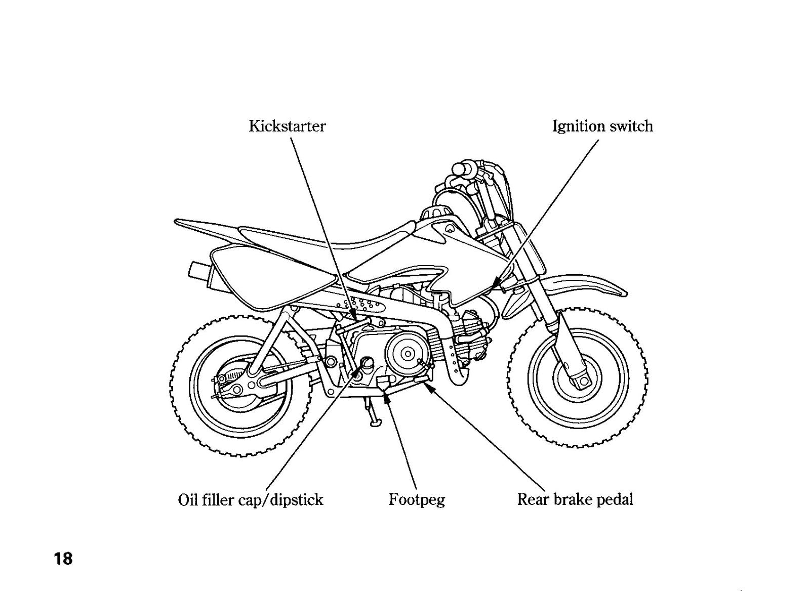 HONDA CRF50F Owners Manual 2009 - STEEL WIRE BOUND - PROTECTIVE COVERS