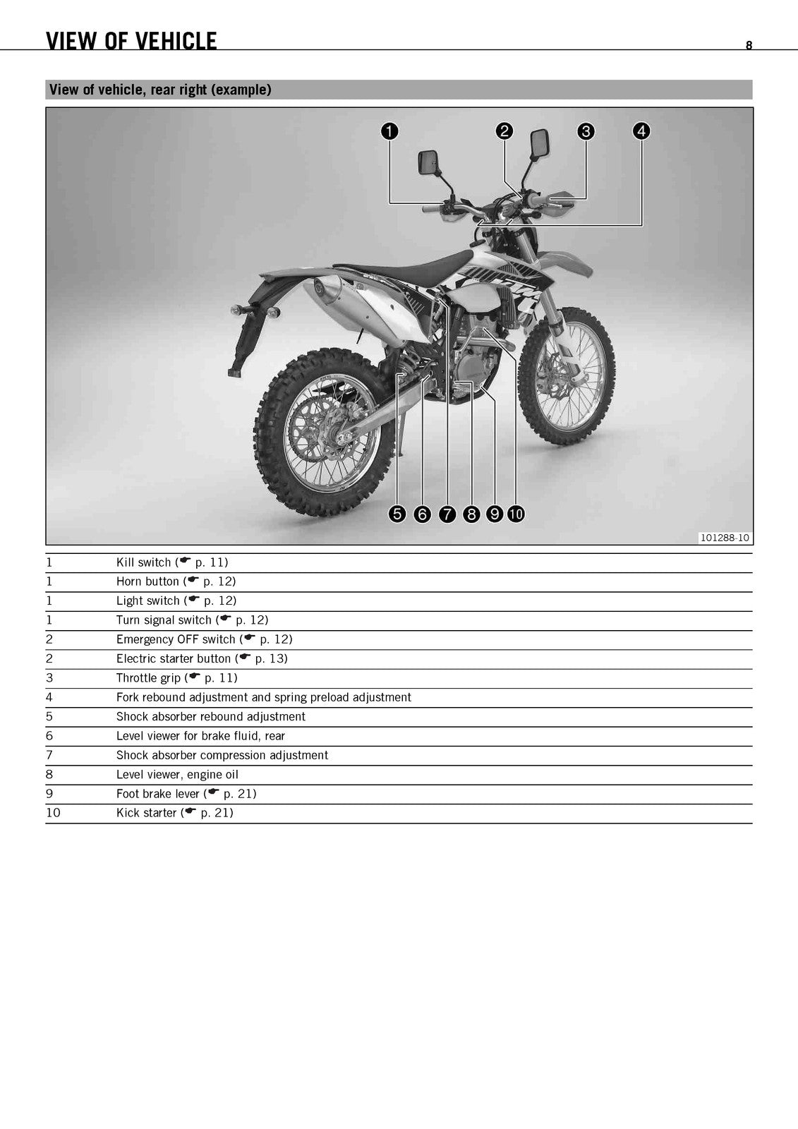 KTM 350 EXC-F 350 XCF-W Owners Manual 2012 - STEEL WIRE BOUND - TOUGH COVERS