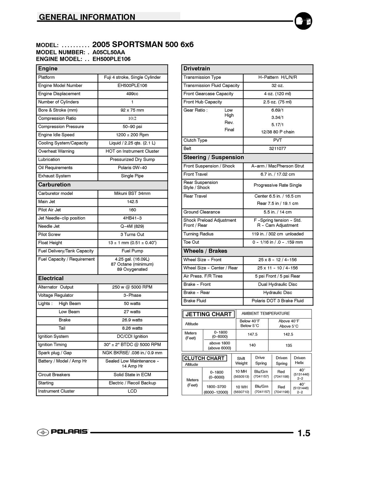 POLARIS Sportsman 6X6 Service Manual 2004-2005 - BOUND - COVERS - XL FOLDOUTS