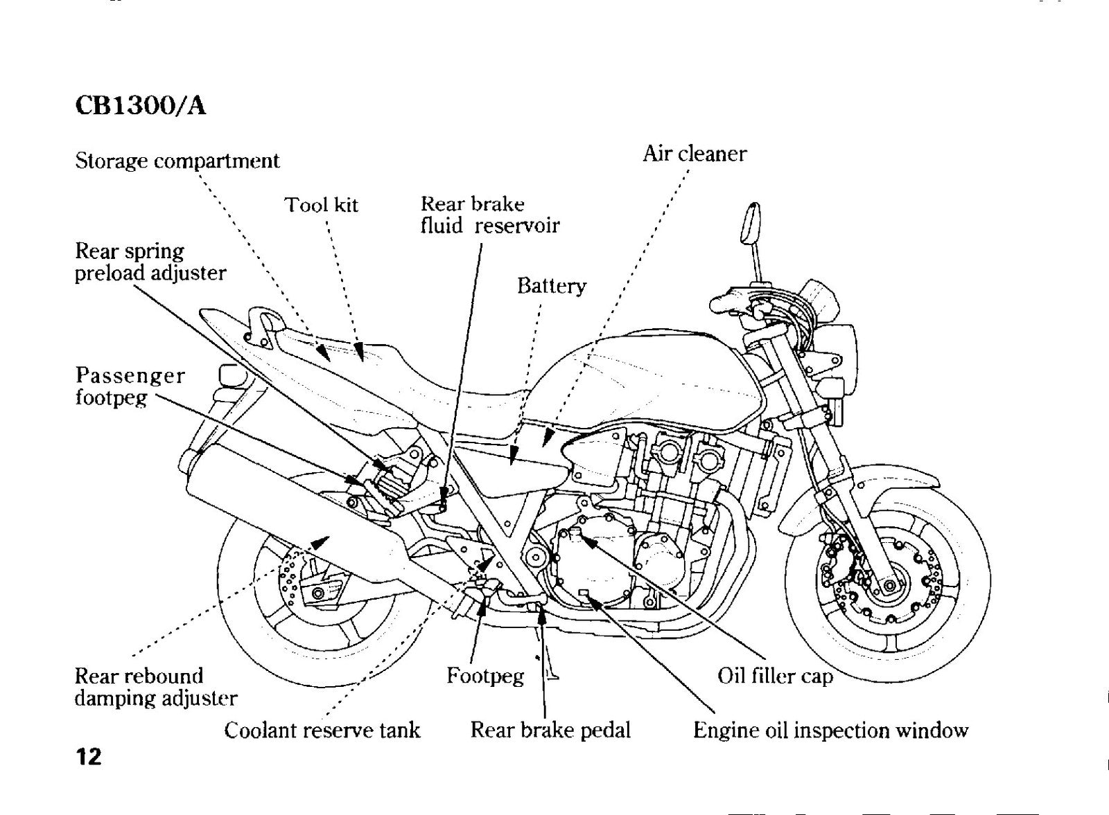 HONDA CB1300 S A SA Owners Manual 2005 - BOUND - COVERS - XL FOLDOUT PAGES
