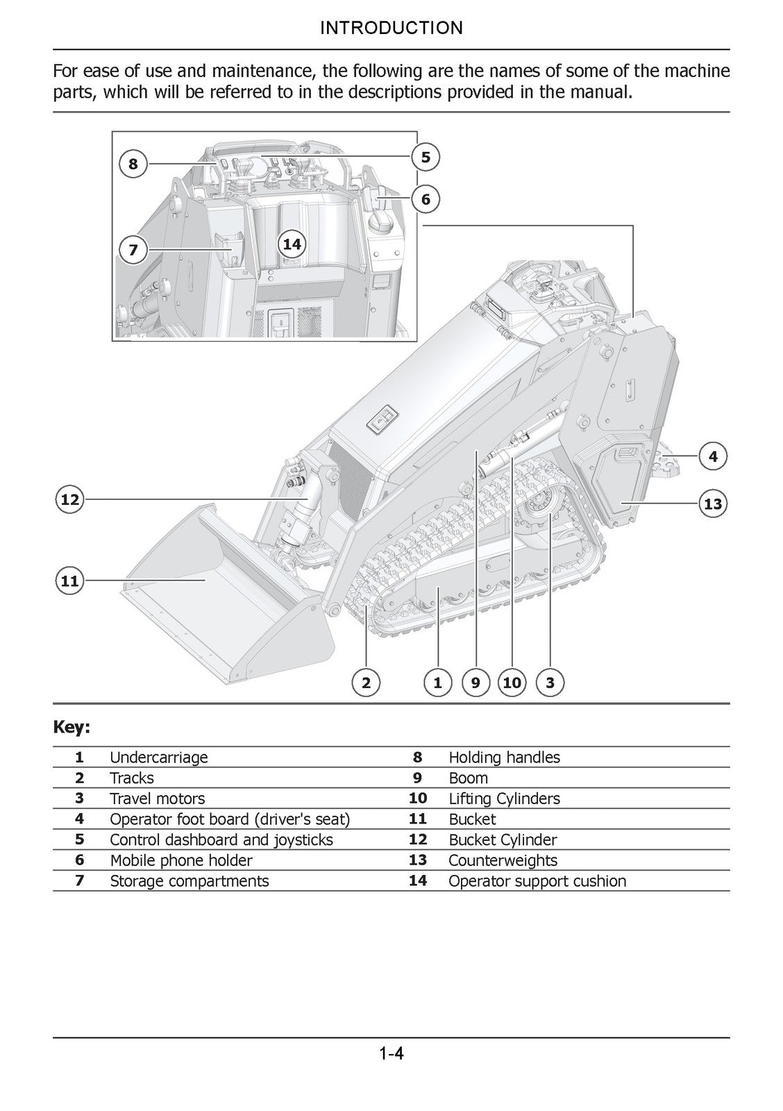 CASE TL100 Mini Track Loader Operators Manual 2023 - WIRE BOUND - TOUGH COVERS