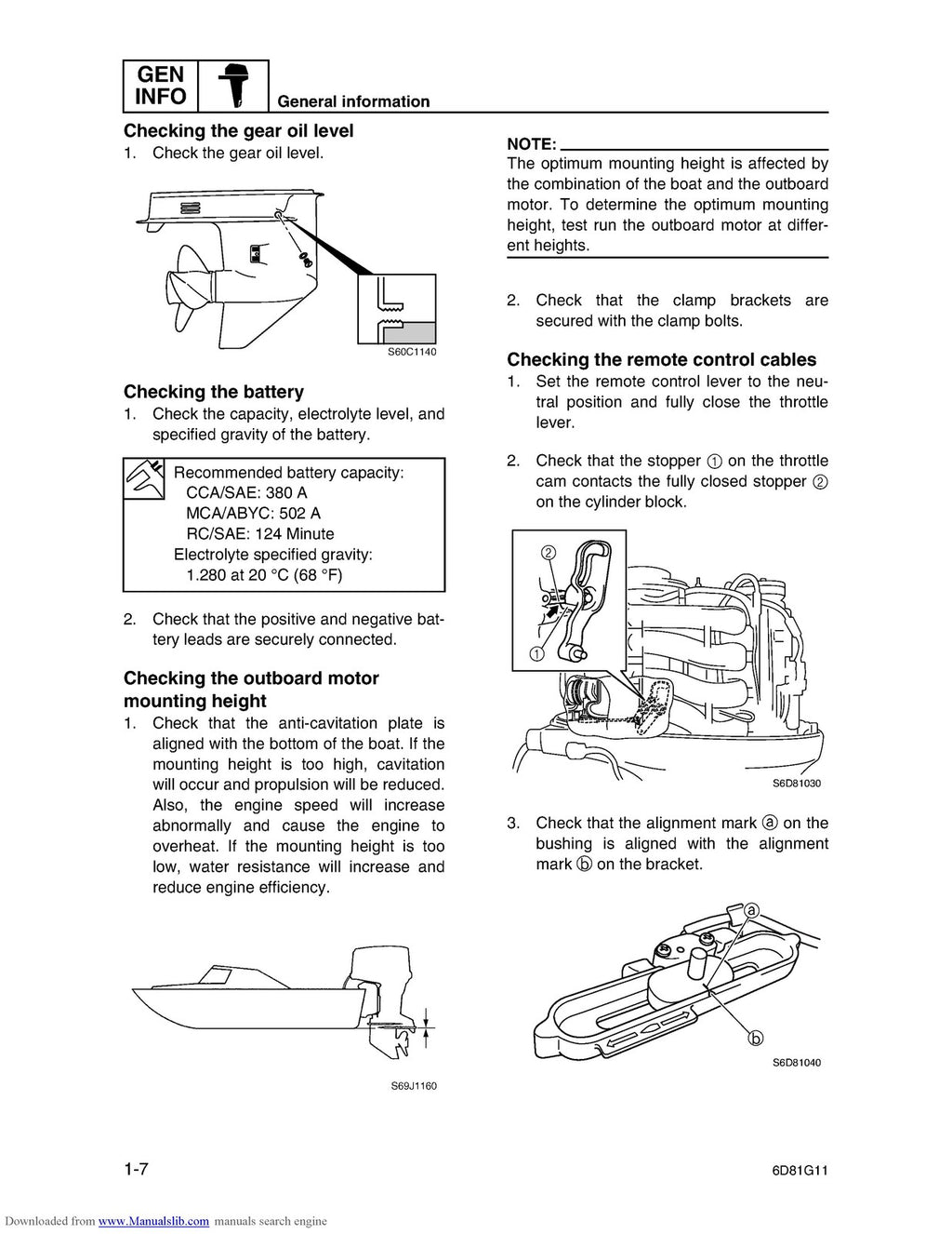 YAMAHA F90D Service Manual, ENGLISH - STEEL WIRE BOUND - PROTECTIVE COVERS
