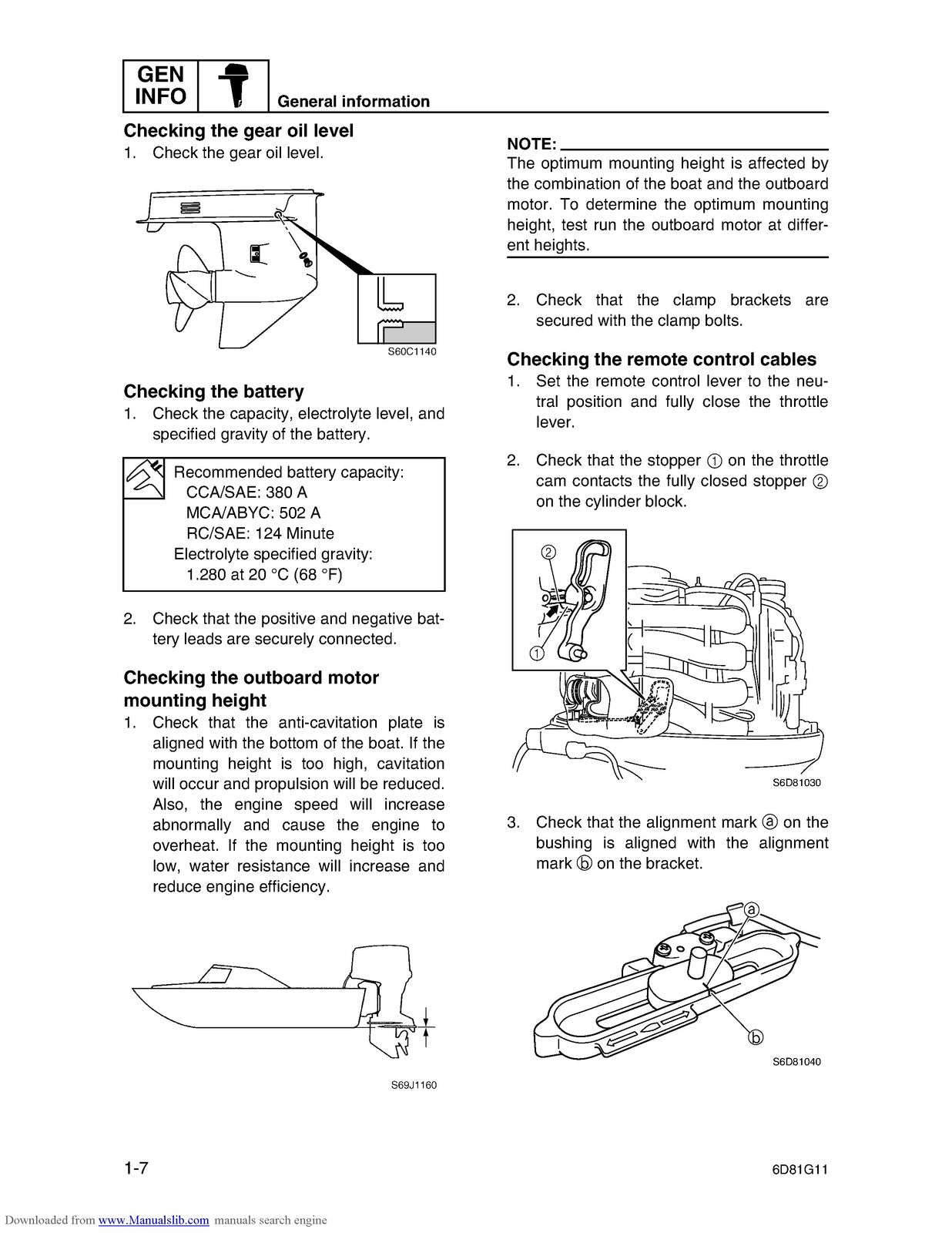 YAMAHA F90D Service Manual, ENGLISH - STEEL WIRE BOUND - PROTECTIVE COVERS