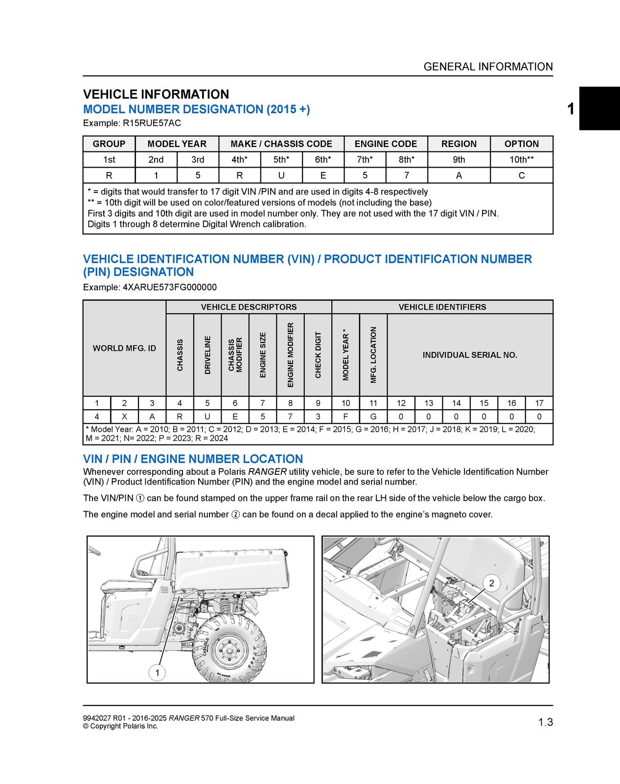 POLARIS Ranger 570 Full-Size Service Manual 2016-2025 - WIRE BOUND - COVERS
