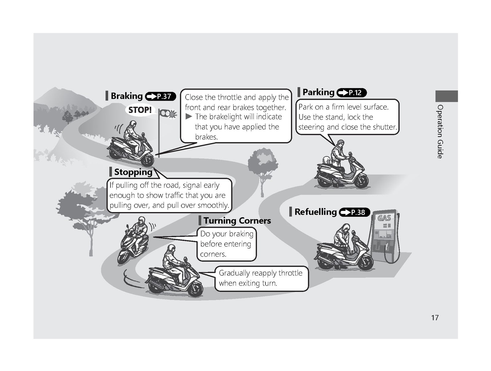 HONDA ANC125 Scooter Owners Manual 2019 - STEEL WIRE BOUND - PROTECTIVE COVERS