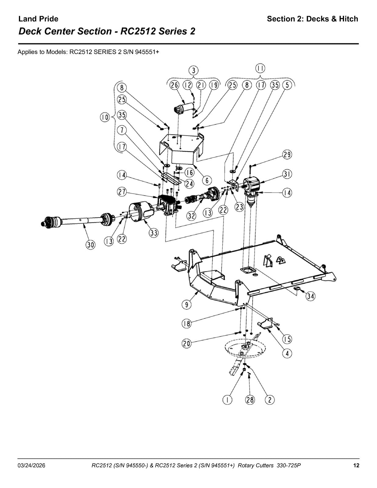 LAND PRIDE RC2512 Rotary Cutters Parts Manual 2026 - WIRE BOUND - TOUGH COVERS