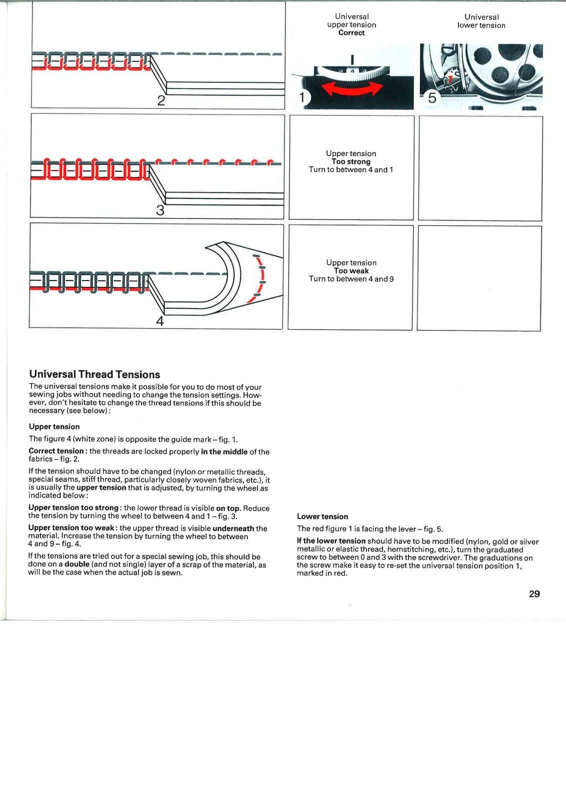 ELNA 500 Electronic Sewing Machine Instruction Manual - WIRE BOUND - COVERS
