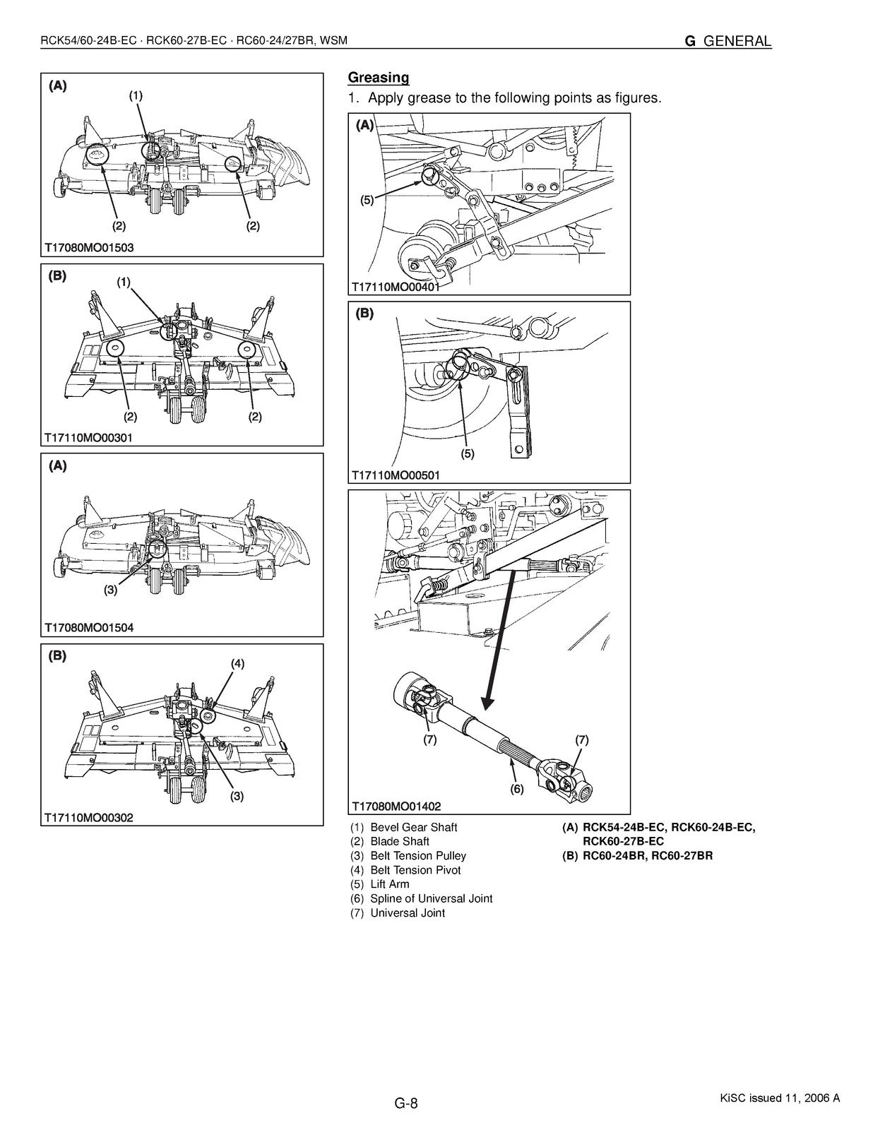 KUBOTA RCK54-24B RCK60-24B RCK60-27B RC60-24BR RC60-27BR Workshop Manual - BOUND