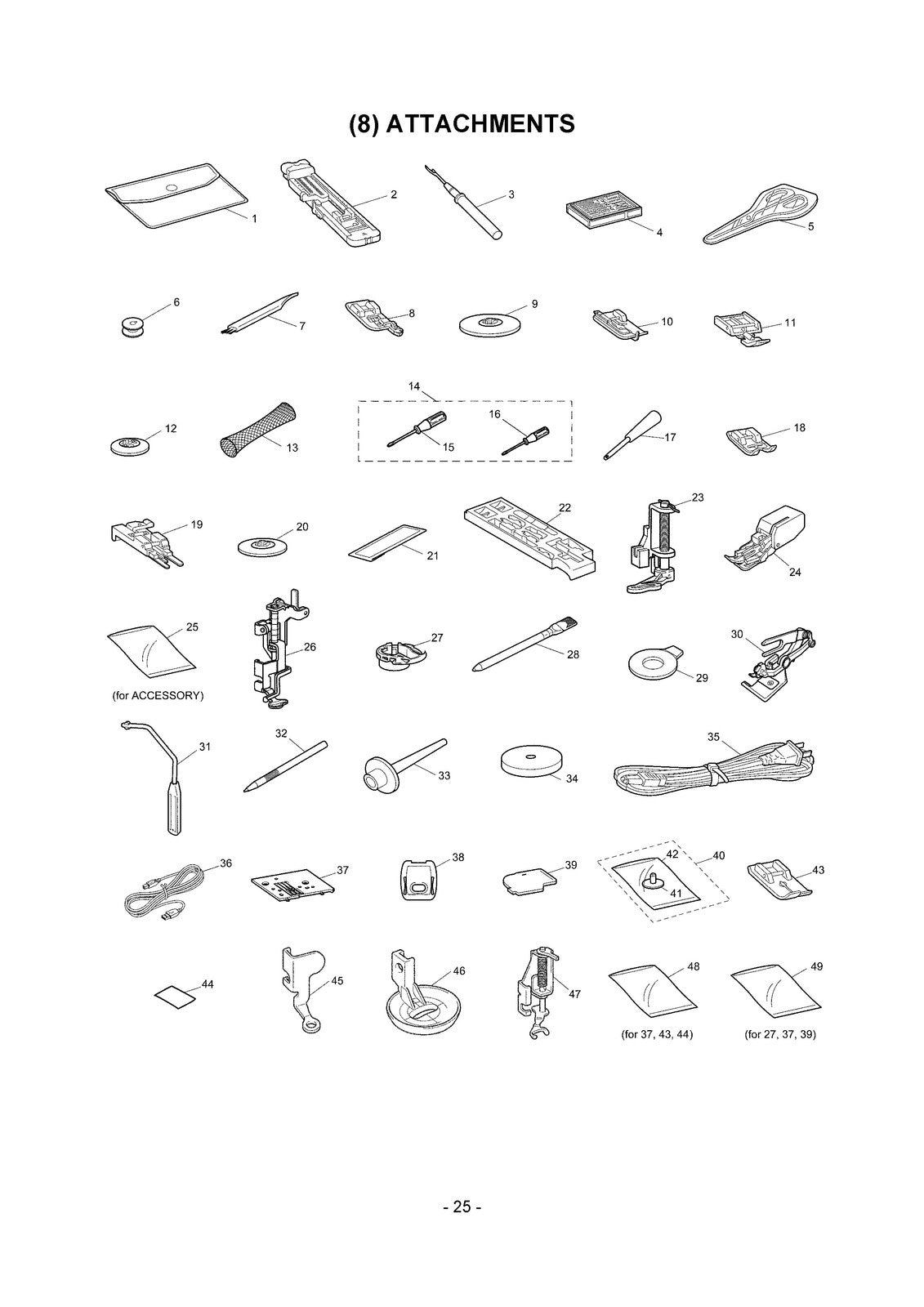 BROTHER NV4000D 4000 4000D LTD 4500D Sewing Machine Parts Reference Manual