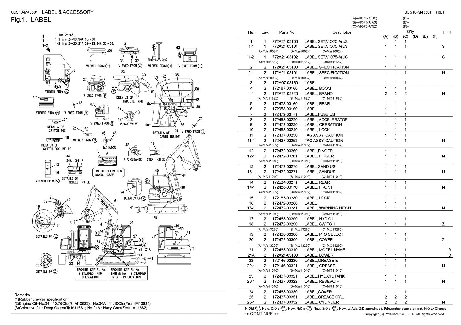 YANMAR ViO75-A Excavator Parts Catalog Manual 2017 - WIRE BOUND - TOUGH COVERS