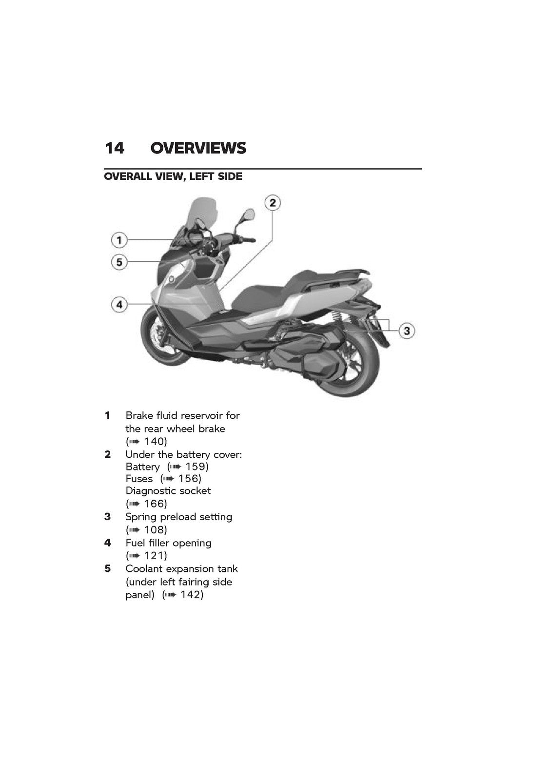 BMW C 400 GT Scooter Owners Manual 2022 - STEEL WIRE BOUND - PROTECTIVE COVERS