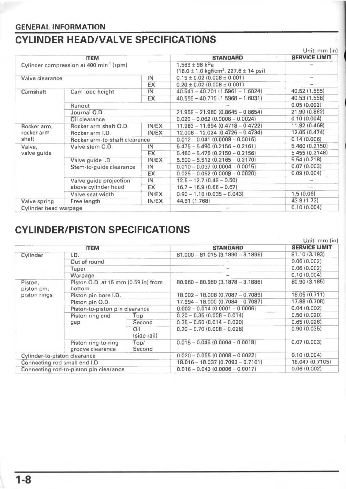 HONDA NSA700A Motorcycle Service Manual 2009 - BOUND - COVERS - XL FOLDOUT PAGES