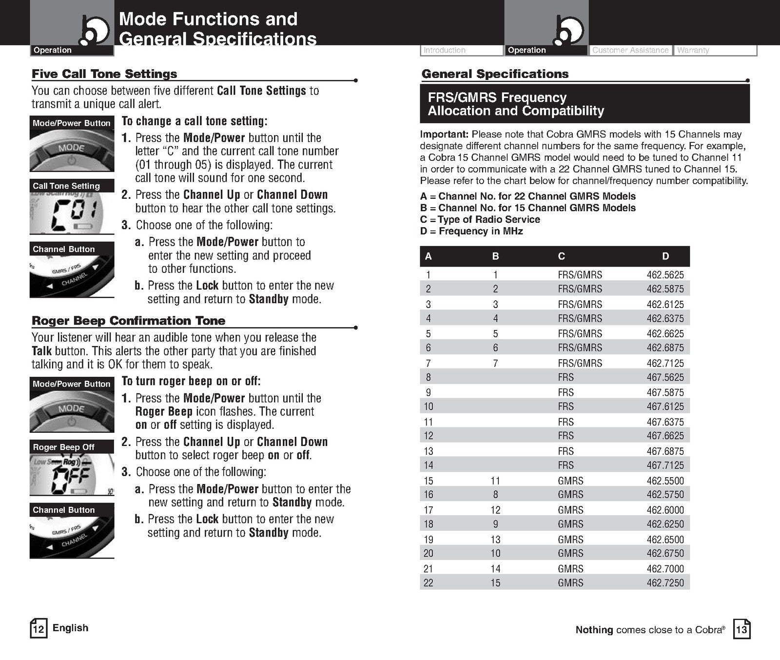 COBRA PR250WX microTALK Two-Way Radio Owners Manual - WIRE BOUND - TOUGH COVERS