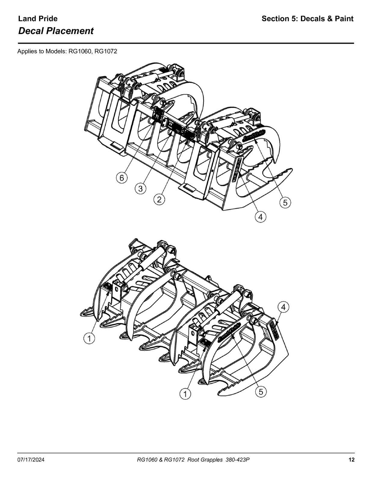 LAND PRIDE RG10 Series Root Grapples Parts Manual 2024 - WIRE BOUND - COVERS