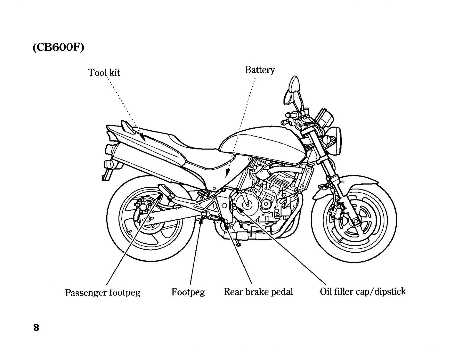 HONDA CB600F FII Owners Manual 1999 - BOUND - COVERS - XL FOLDOUT PAGES
