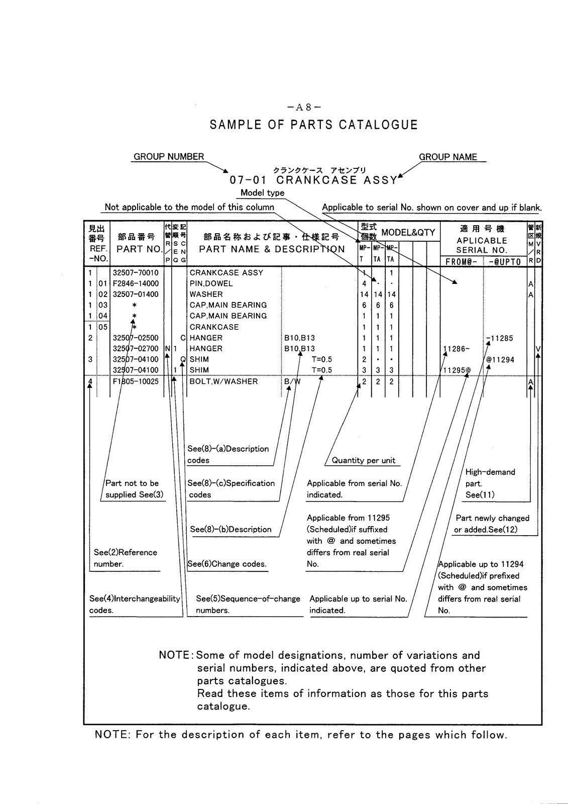 MITSUBISHI S12R-PTA MPTA MPTK Engine Parts Catalogue Manual 1999 - WIRE BOUND