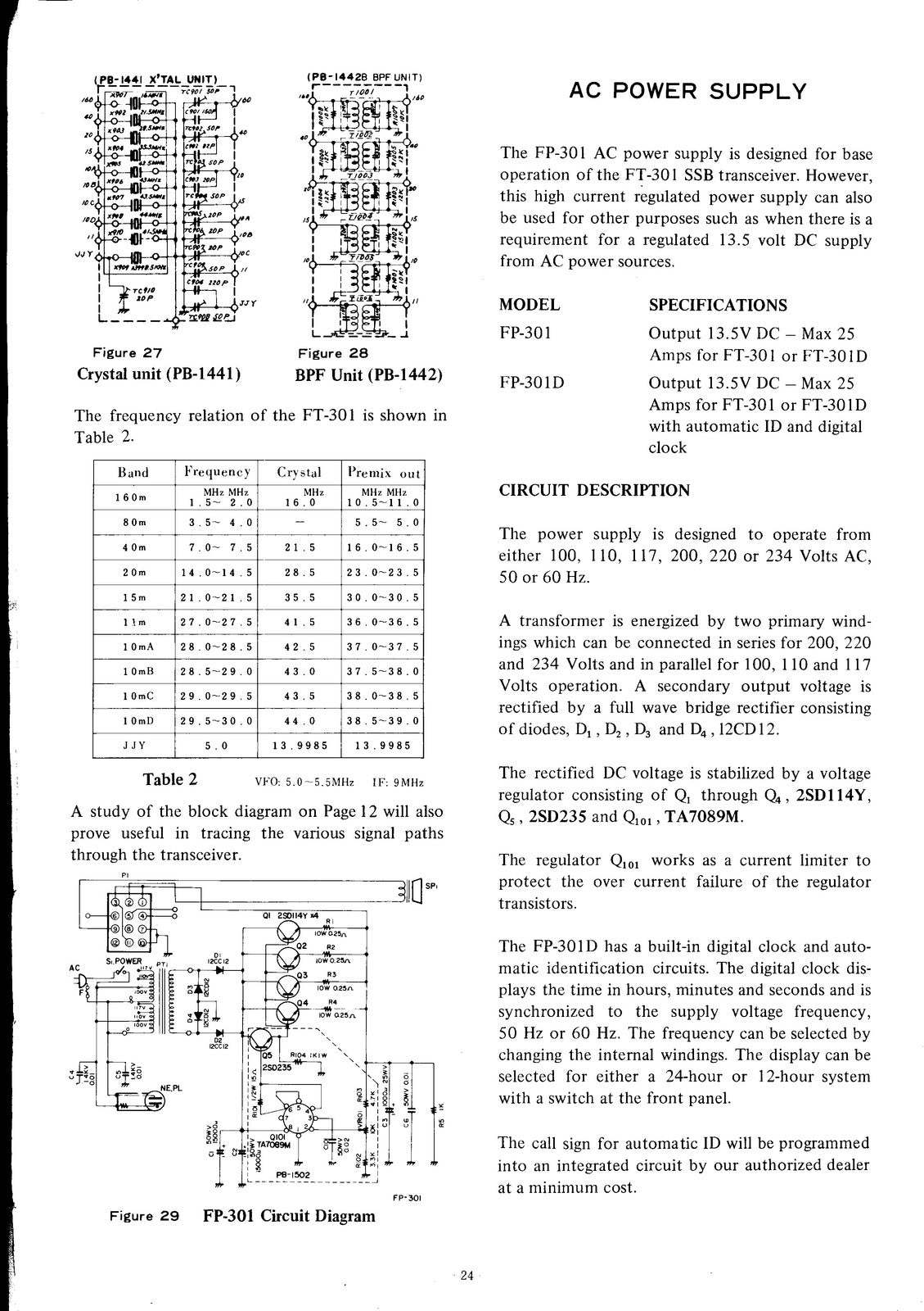 YAESU FT-301 Instruction and Service Manual - STEEL WIRE BOUND - TOUGH COVERS