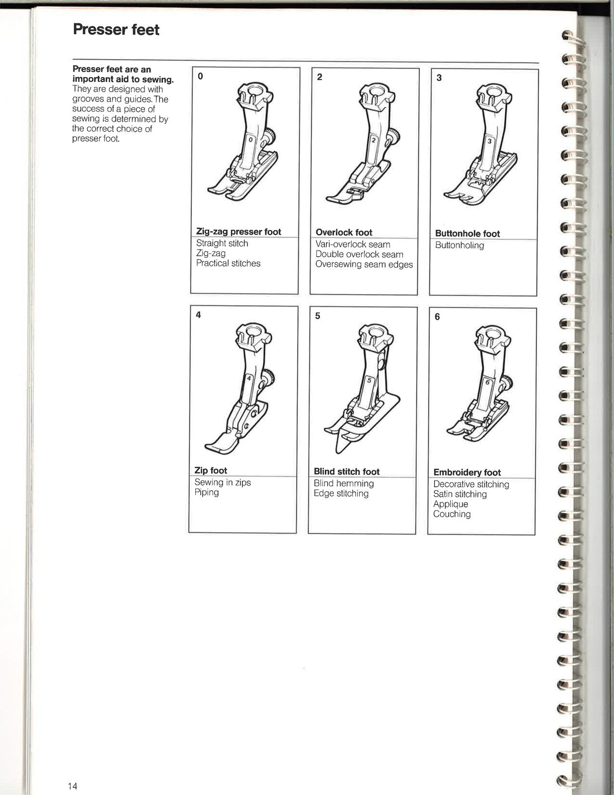 BERNINA 1006 Electronic Instruction Manual - STEEL WIRE BOUND - TOUGH COVERS