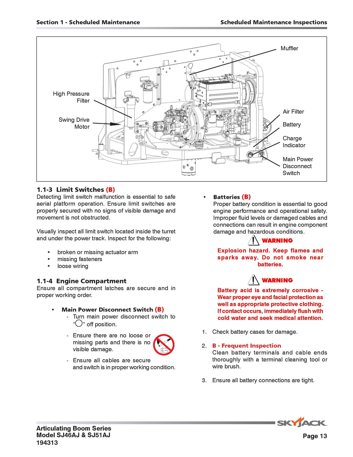 SKYJACK SJ46AJ SJ51AJ Articulating Boom Service Manual 2015, FOLDOUTS
