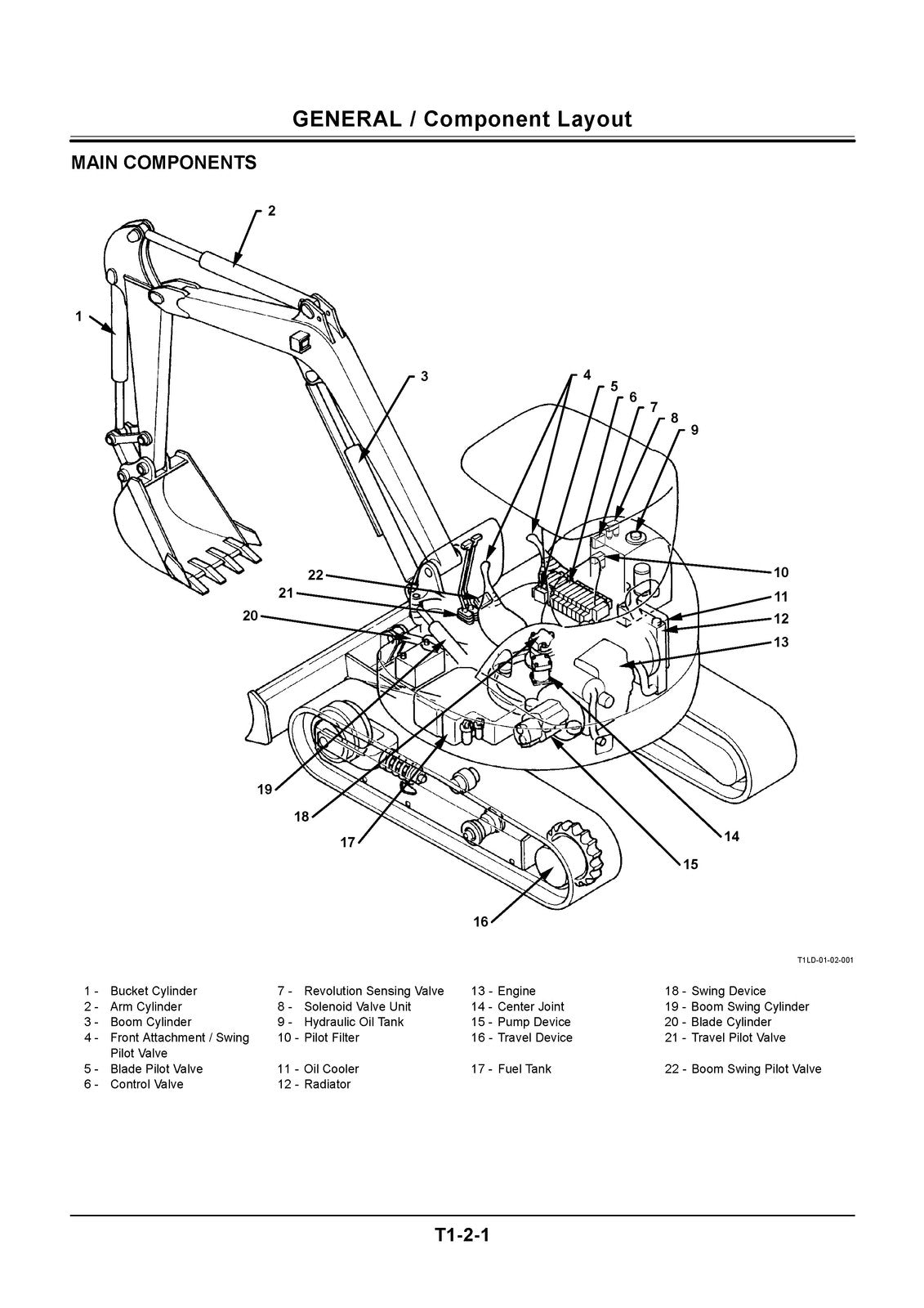 HITACHI ZAXIS 40u 50u Service Workshop Technichal Manual, FOLDOUTS
