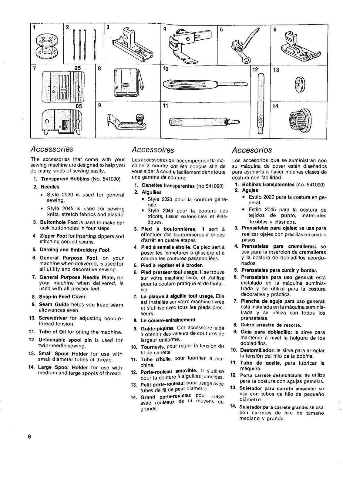 SINGER Model 05-25 Instruction Manual - STEEL WIRE BOUND - PROTECTIVE COVERS