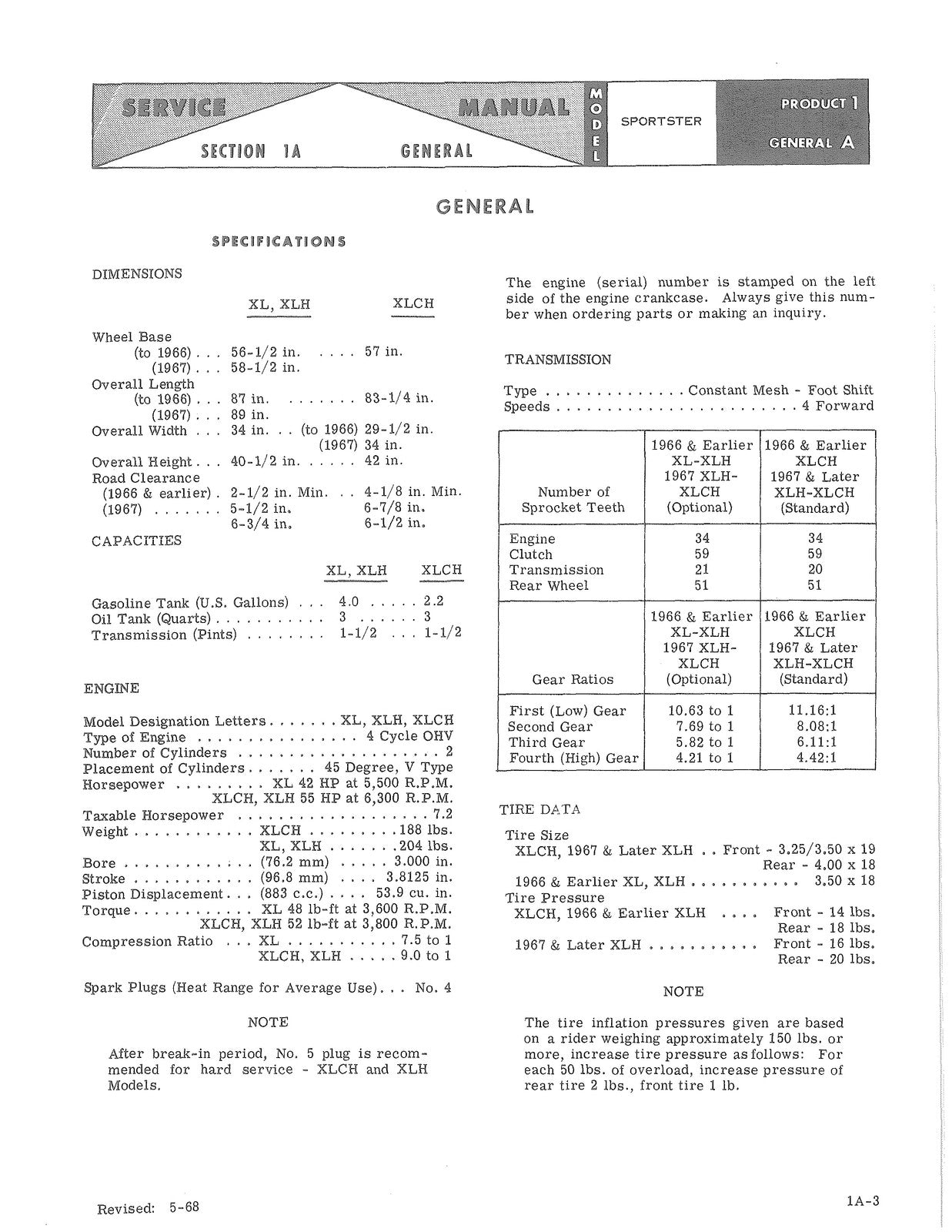 HARLEY-DAVIDSON Sportster K KH Service Manual 1959 To 1969 - WIRE BOUND - COVERS