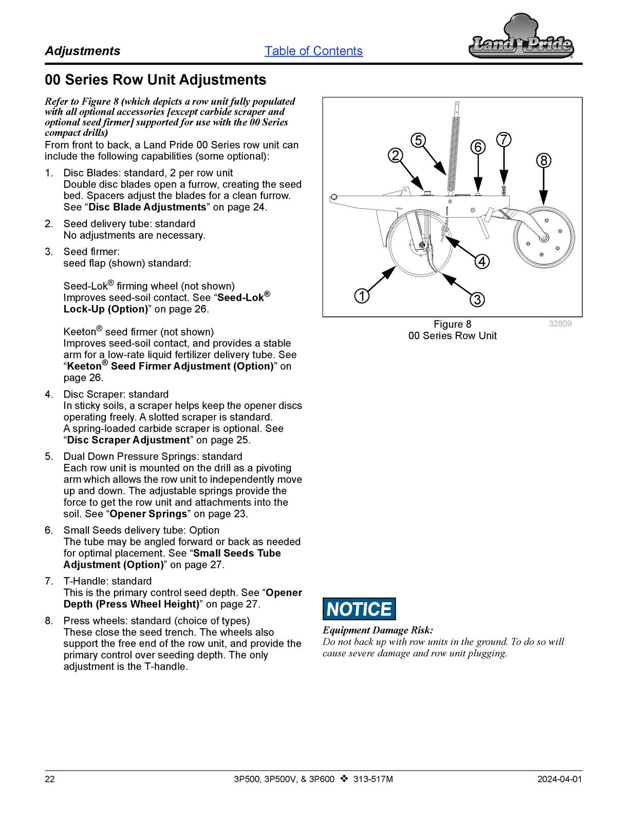 LAND PRIDE 3P600 Compact Drills Operators Manual 2017 - WIRE BOUND - COVERS