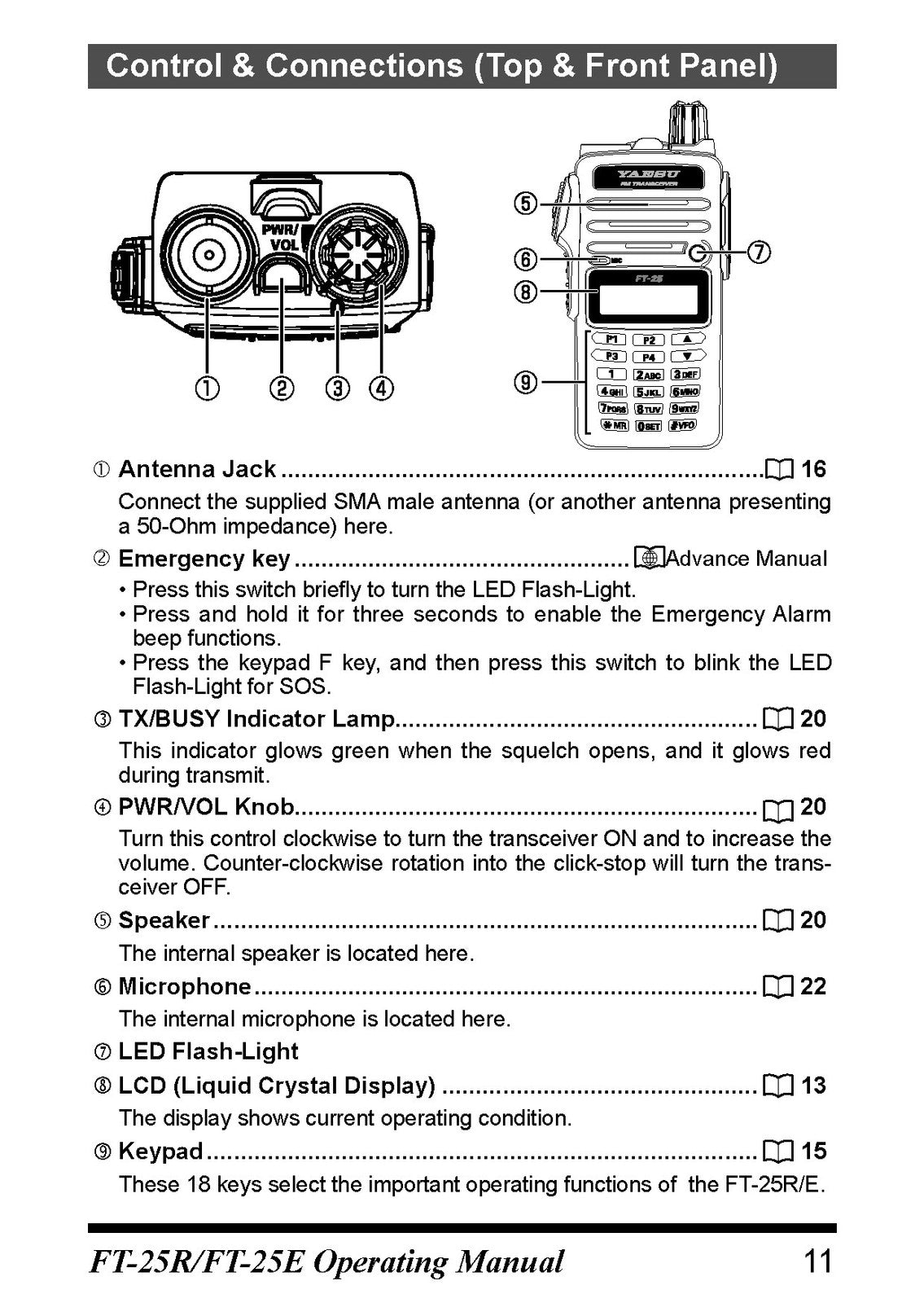 YAESU FT-25R Transceiver Operating Manual 2017 - STEEL WIRE BOUND - TOUGH COVERS