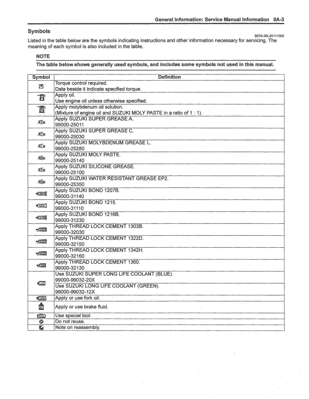 SUZUKI DL1050RC DL1050RQ V-Strom 1050 Service Manual - WIRE BOUND - TOUGH COVERS