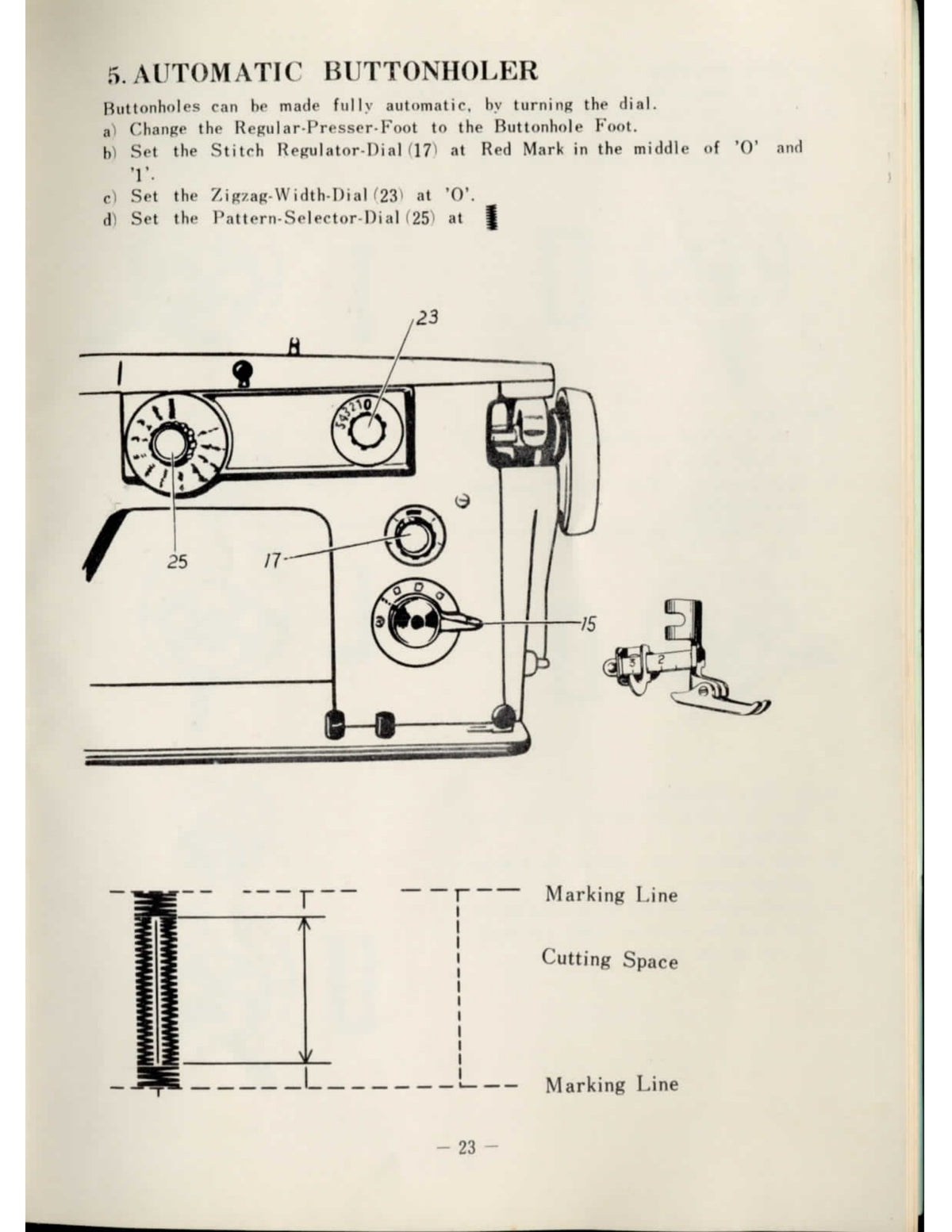 UNIVERSAL Necchi Nelco SAMB-2 Sewing Machine Instruction Manual, FOLDOUTS