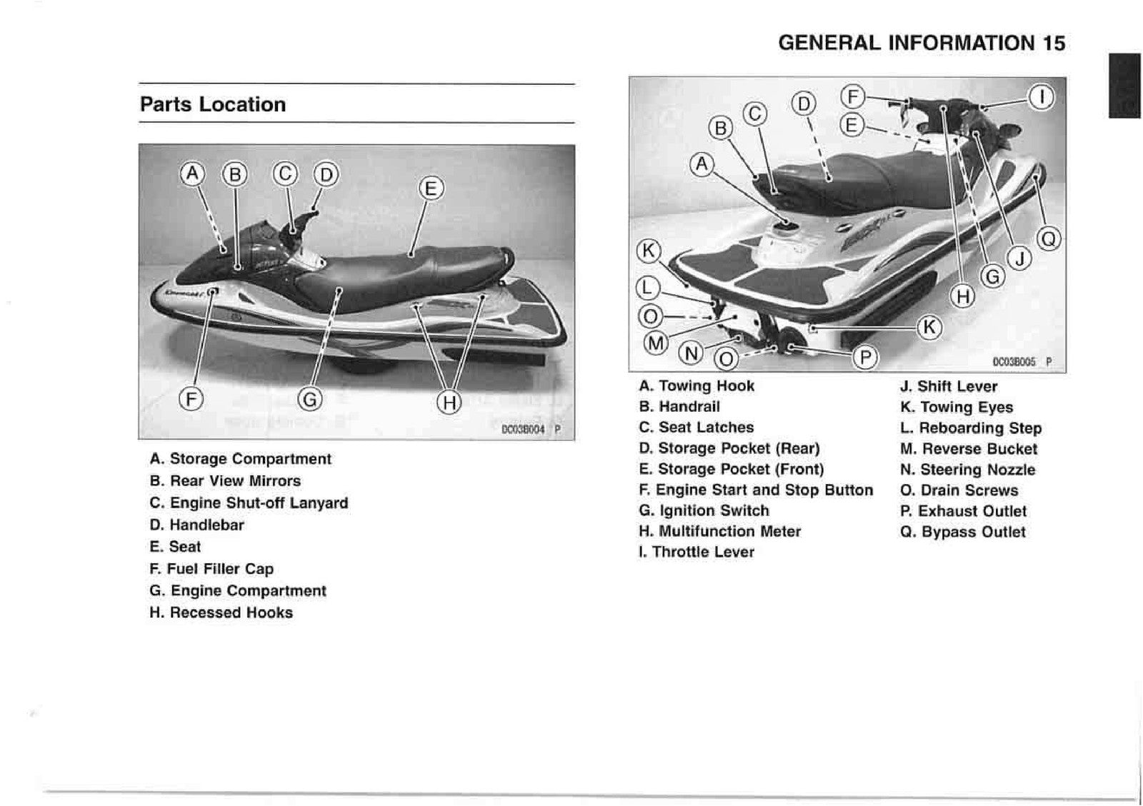 KAWASAKI Jet Ski 1100 STX DI Watercraft Owners Manual 4 - WIRE BOUND
