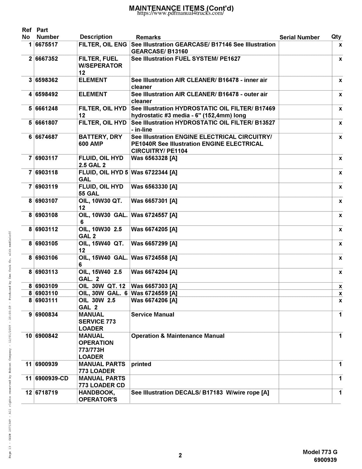 BOBCAT 773 G-Series Skid Steer Parts Manual 2009 SN 500K11001 Up - WIRE BOUND