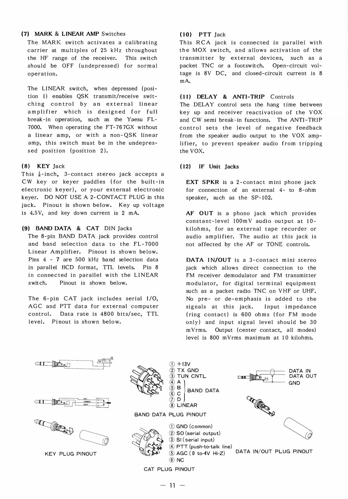YAESU FT-767GX Operators & Service Manual BUNDLE - WIRE BOUND - TOUGH COVERS