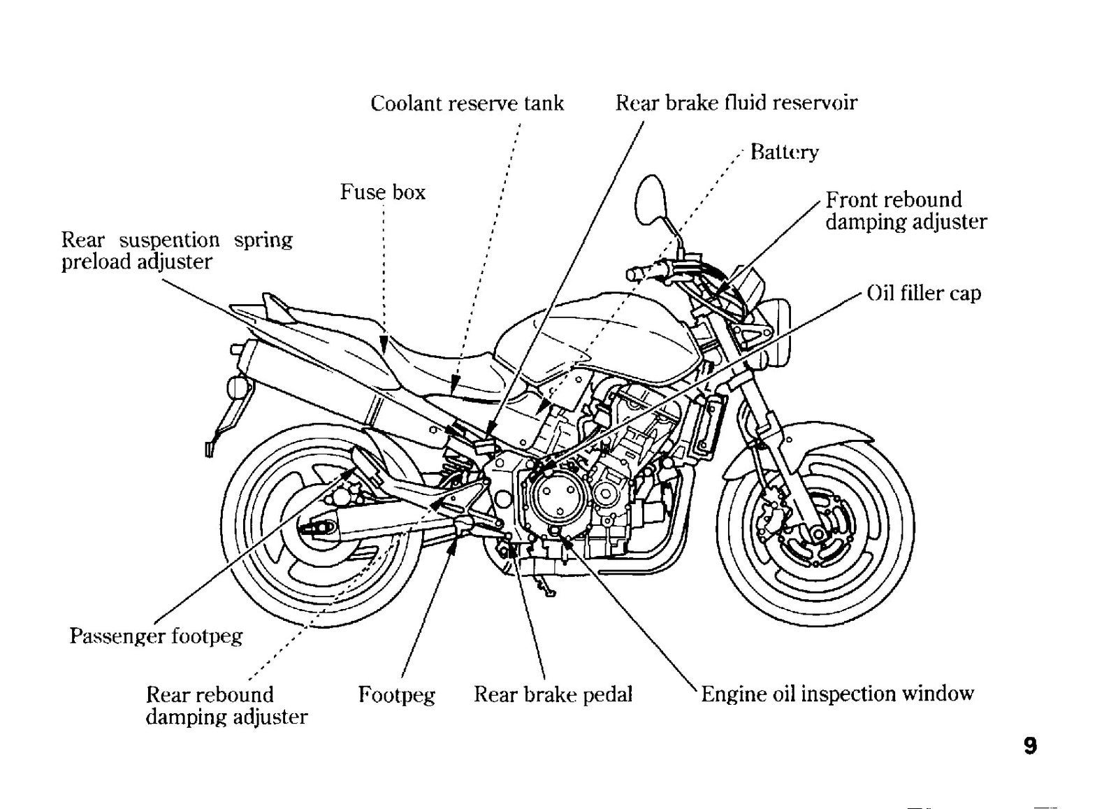 HONDA CB900F Motorcycle Owners Manual 2003 - BOUND - COVERS - XL FOLDOUT PAGES