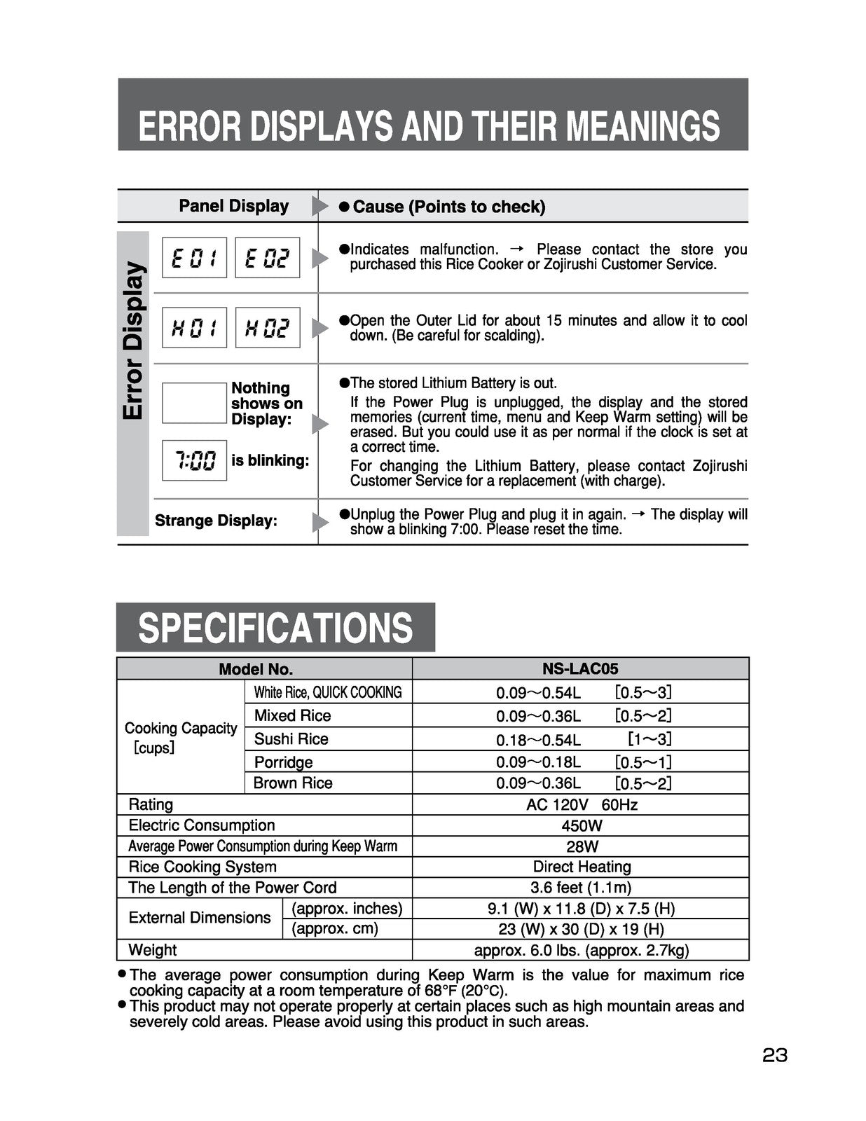 ZOJIRUSHI NS-LAC05 Micom Rice Cooker  Warmer Operating Instructions Manual