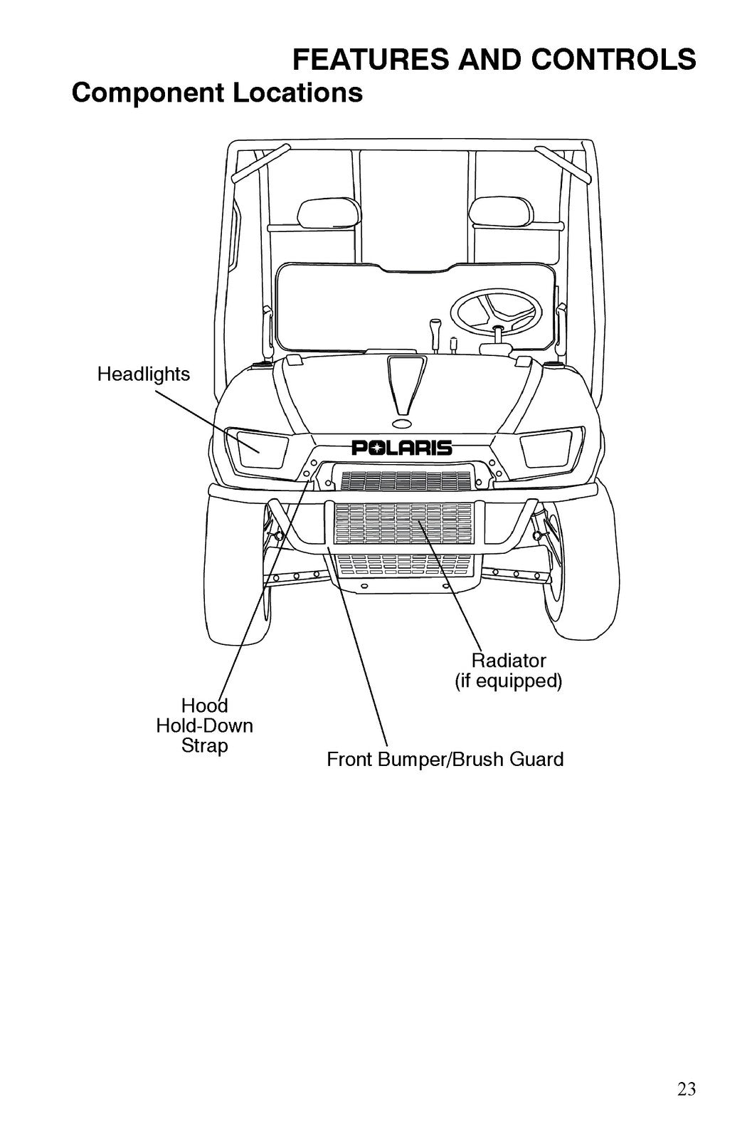 POLARIS RANGER 4X4 500 EFI Owners Manual 2008 - STEEL WIRE BOUND - TOUGH COVERS