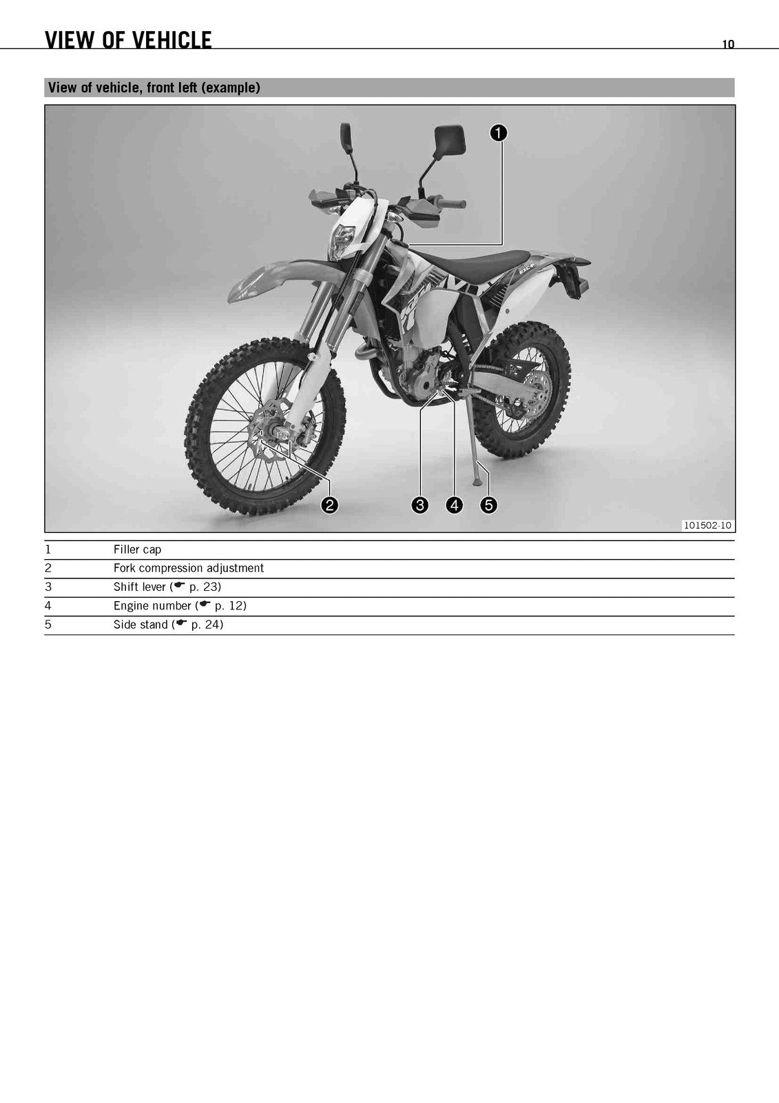 KTM 350 EXC-F Motorcycle Owners Manual 2012 - STEEL WIRE BOUND - TOUGH COVERS