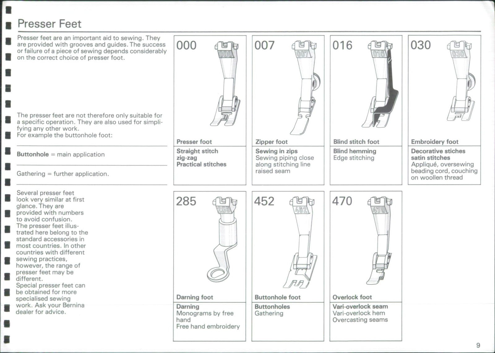 BERNINA 940 950 Favorit Industrial Instruction Manual - WIRE BOUND - COVERS
