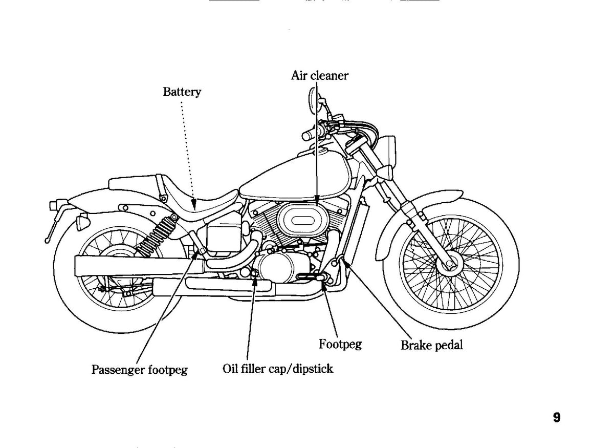 HONDA VT750DC Owners Manual 2001 - BOUND - COVERS - XL FOLDOUT PAGES