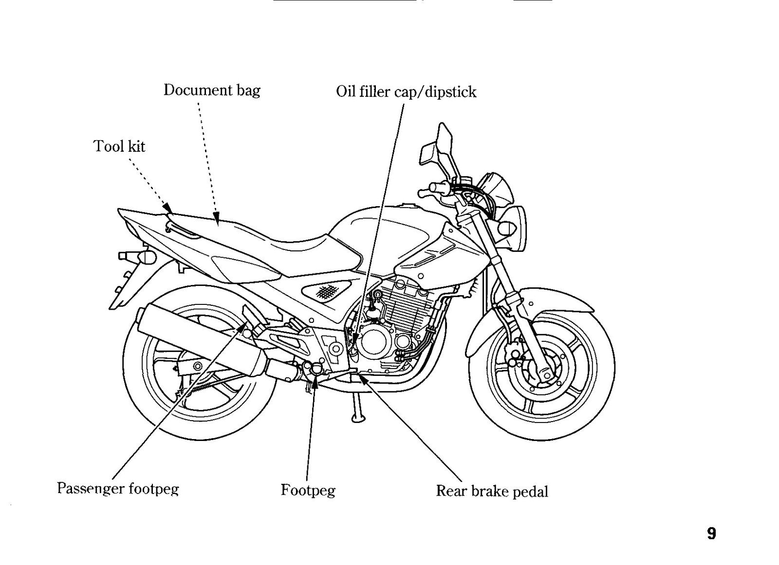 HONDA CBF250 Motorcycle Owners Manual 2005 - BOUND - COVERS - XL FOLDOUT PAGES