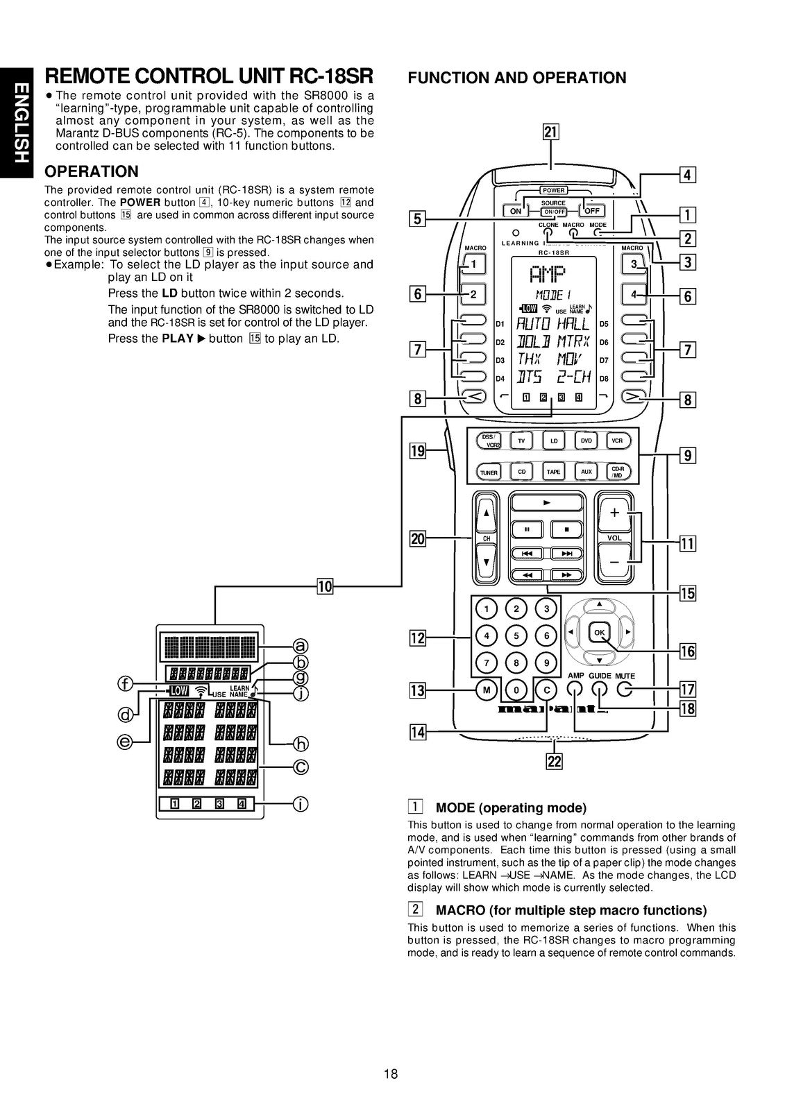 MARANTZ SR8000 AV Surround Receiver User Guide - STEEL WIRE BOUND - TOUGH COVERS